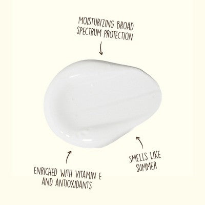 Sun Bum Original Sunscreen Lotion SPF 70 6 fl oz - Imperfect Container