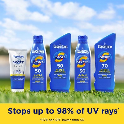 Coppertone Sport Sunscreen Spray SPF 50 11oz Twin Pack - New